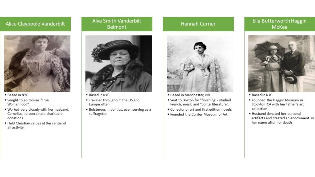 Infographic with highlights of the careers of wealthy women in the 1800-1900s