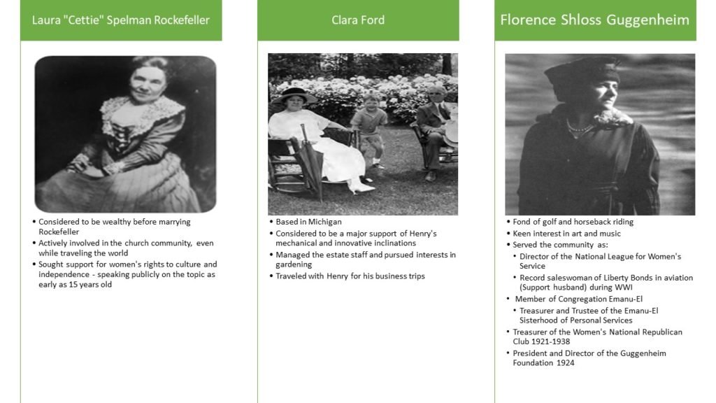 Infographic with highlights of the careers of wealthy women in the 1800-1900s